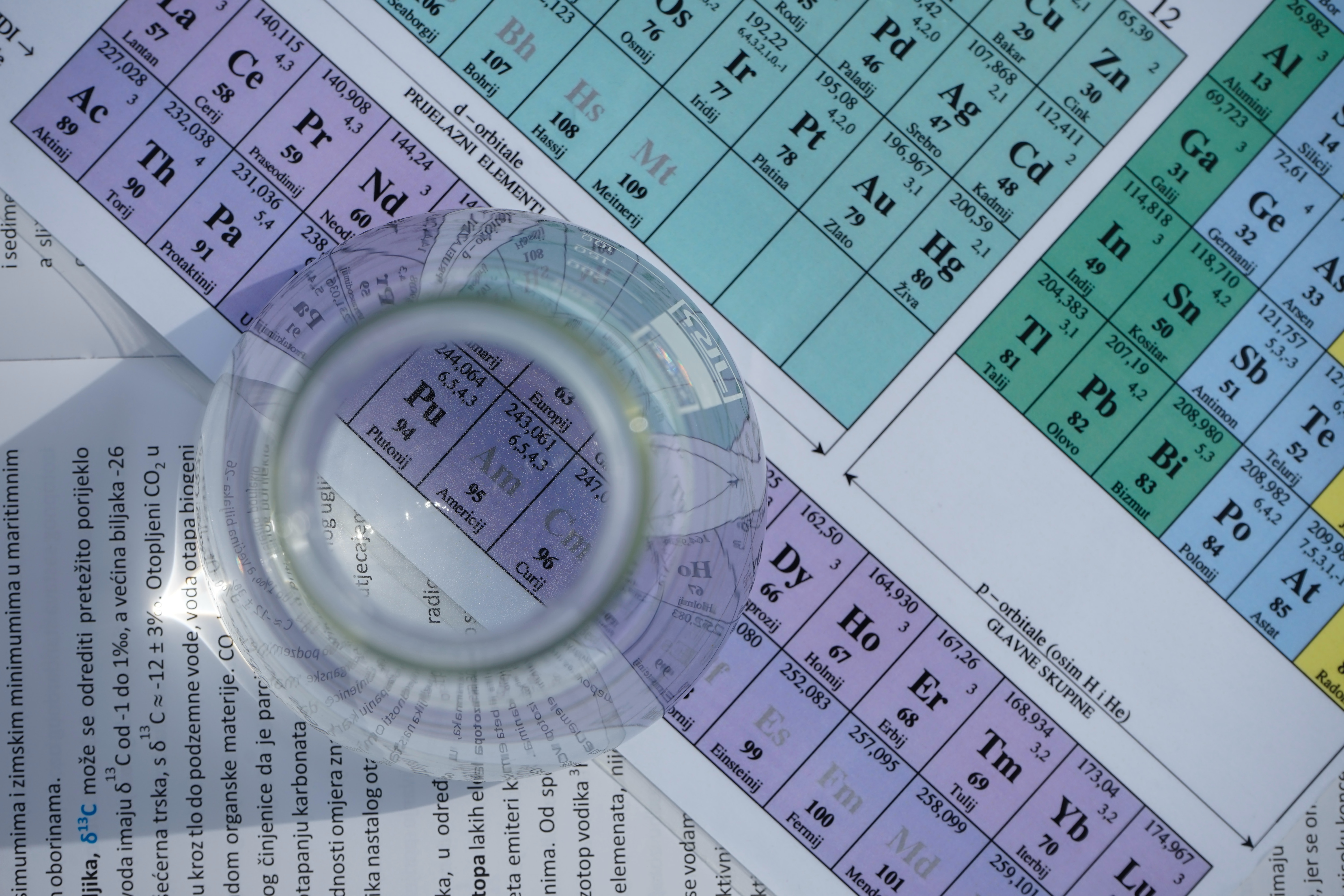 Estructura 3.1 - La Tabla periódica: Clasificación de los elementos